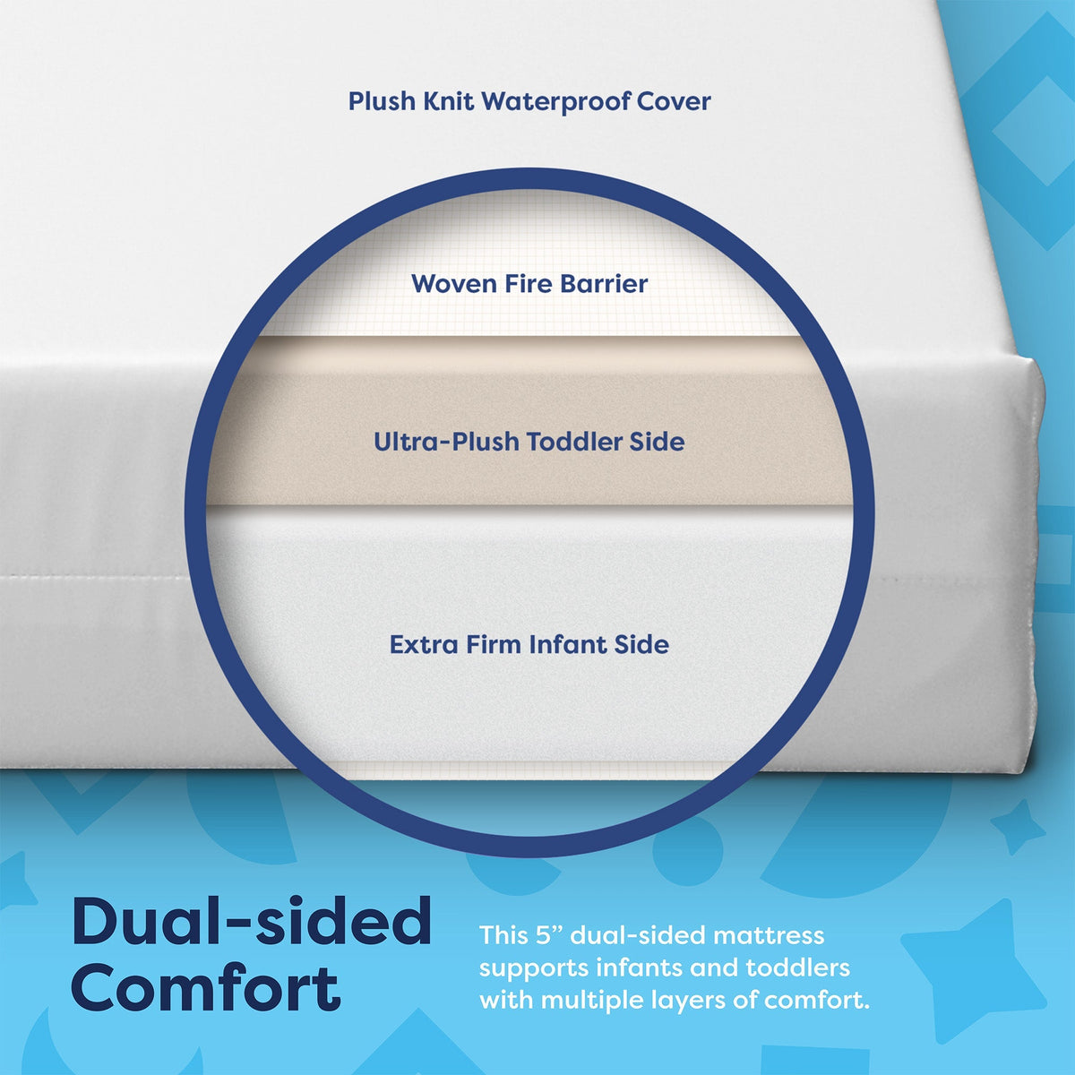 Moonlight Slumber Crib Mattress Moonlight Starlight Dream Crib Mattress