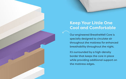 Moonlight SlumberMoonlight Starlight Slumber Crib Mattress (Compressed & Rolled)Babysupermarket
