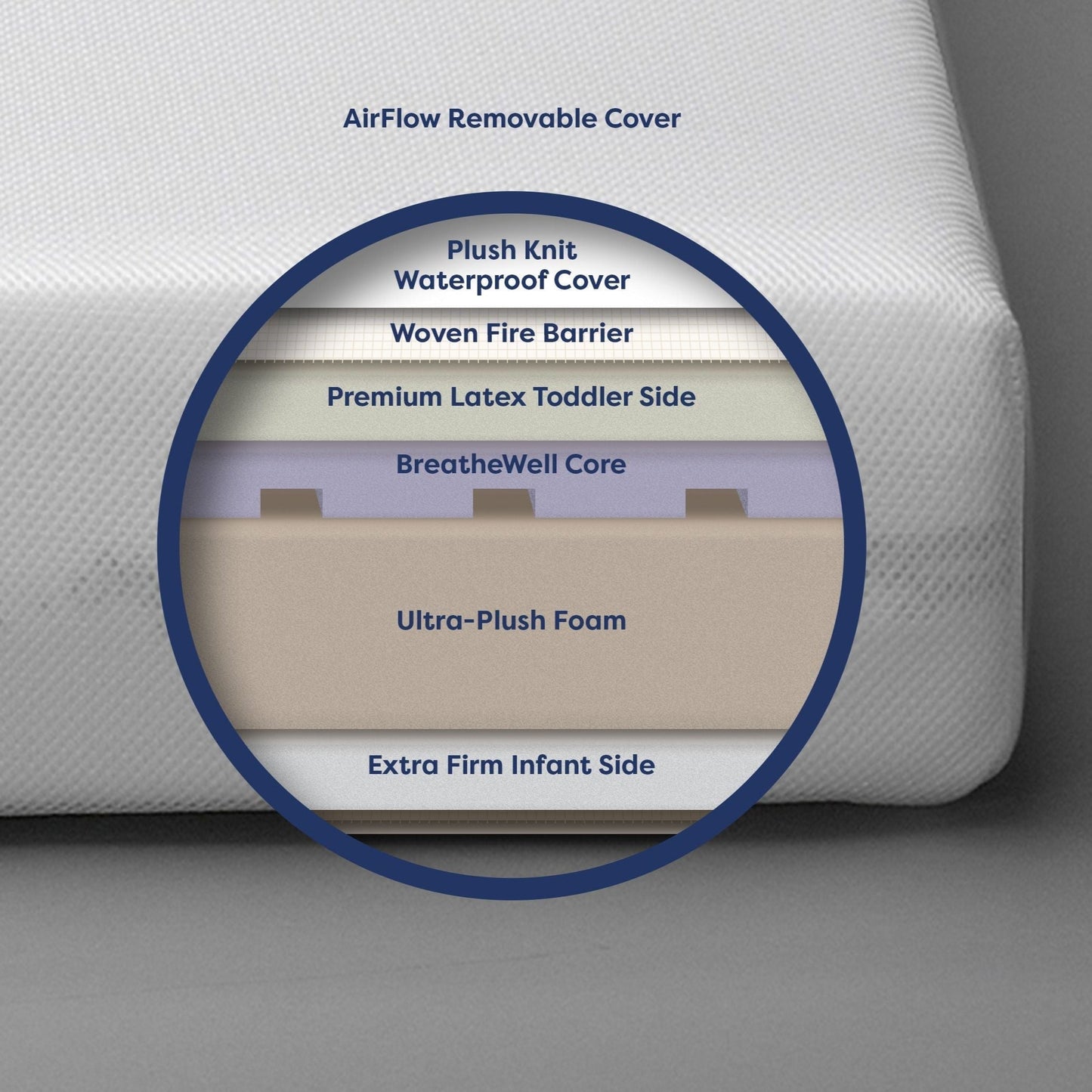 Moonlight SlumberMoonlight Starlight Slumber Crib Mattress (Compressed & Rolled)Babysupermarket