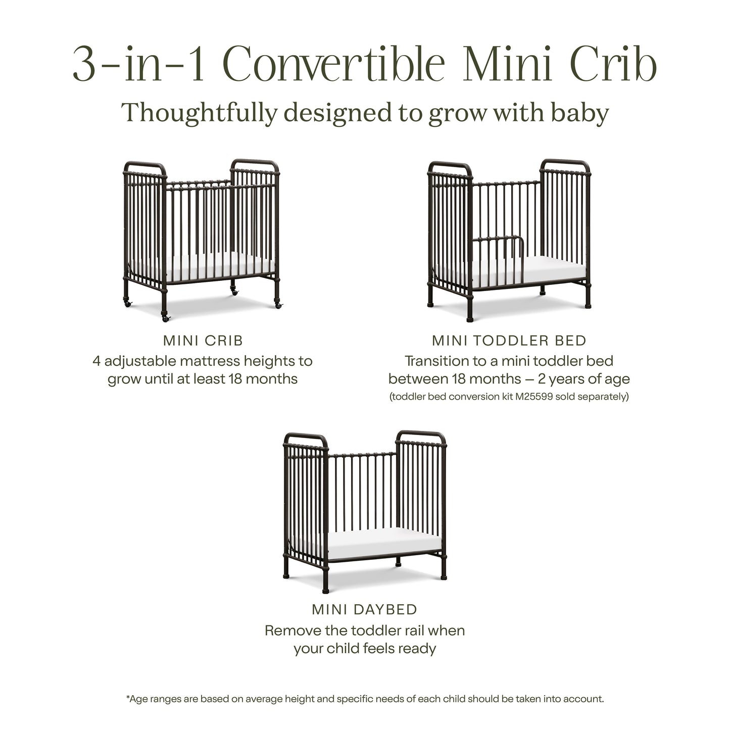 NamesakeNamesake Abigail 3-in-1 Convertible Mini CribBabysupermarket