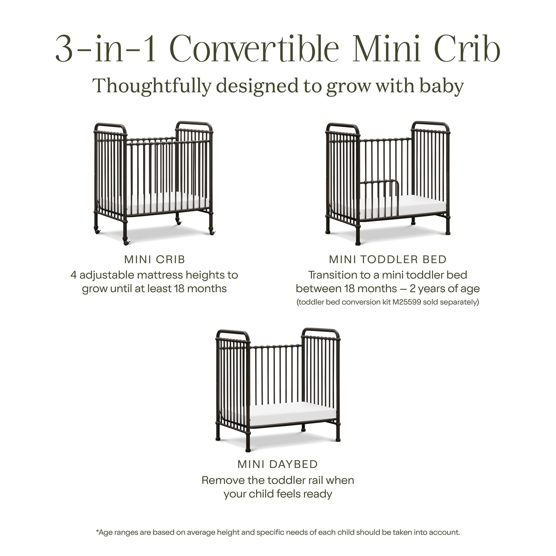 NamesakeNamesake Abigail 3-in-1 Convertible Mini CribBabysupermarket