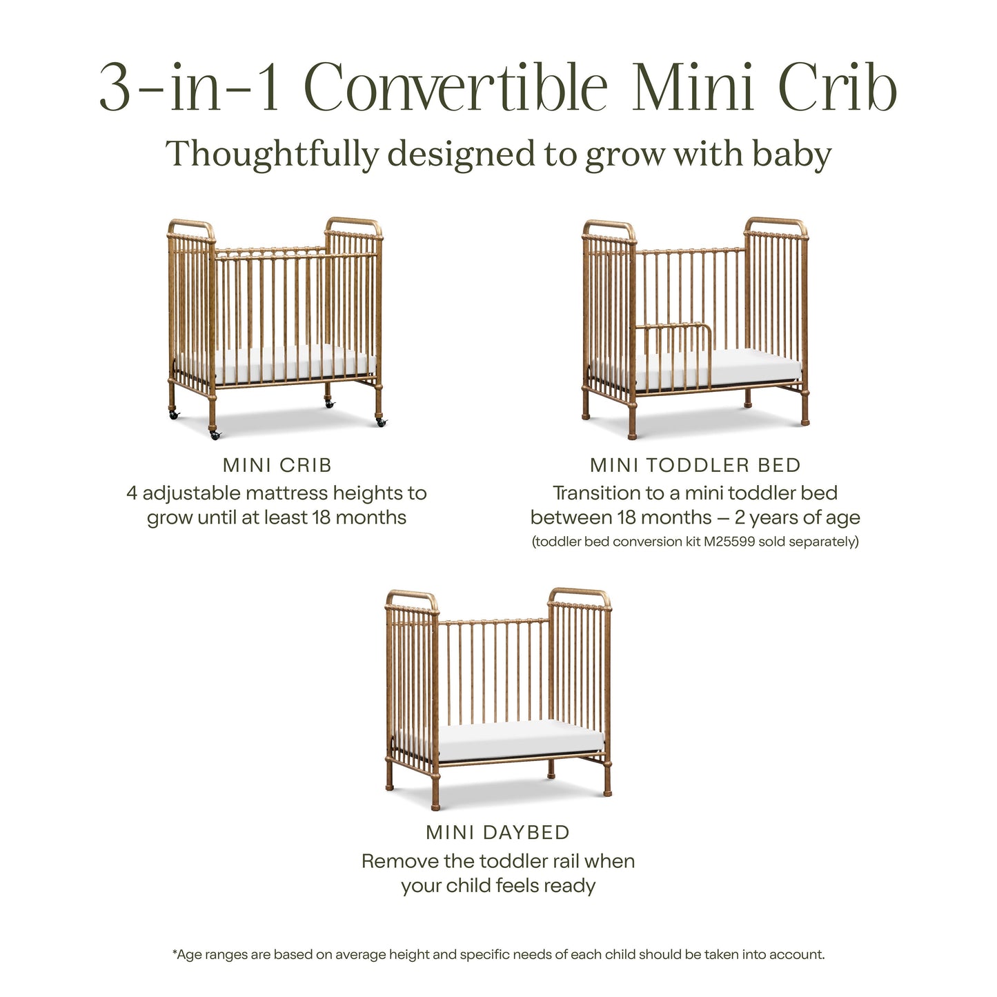 NamesakeNamesake Abigail 3-in-1 Convertible Mini CribBabysupermarket