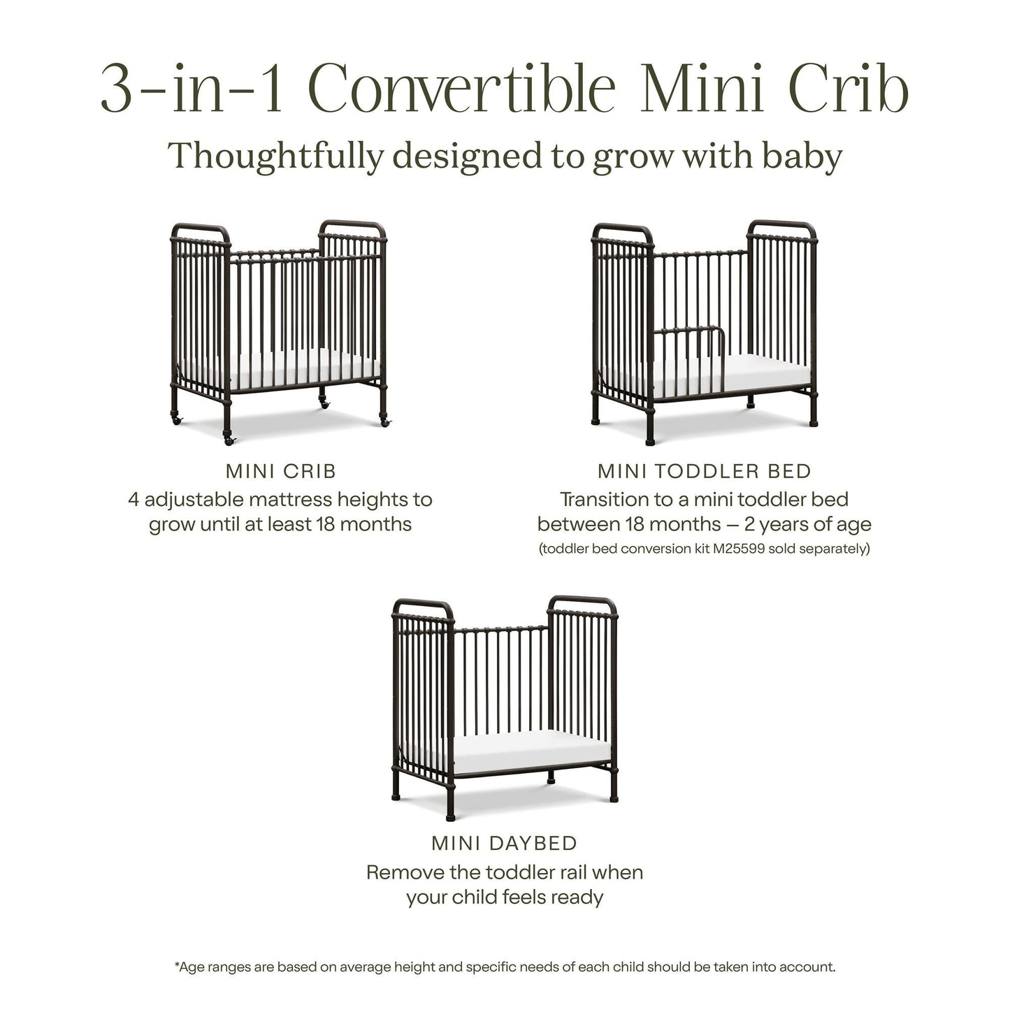 NamesakeNamesake Abigail 3-in-1 Convertible Mini CribBabysupermarket