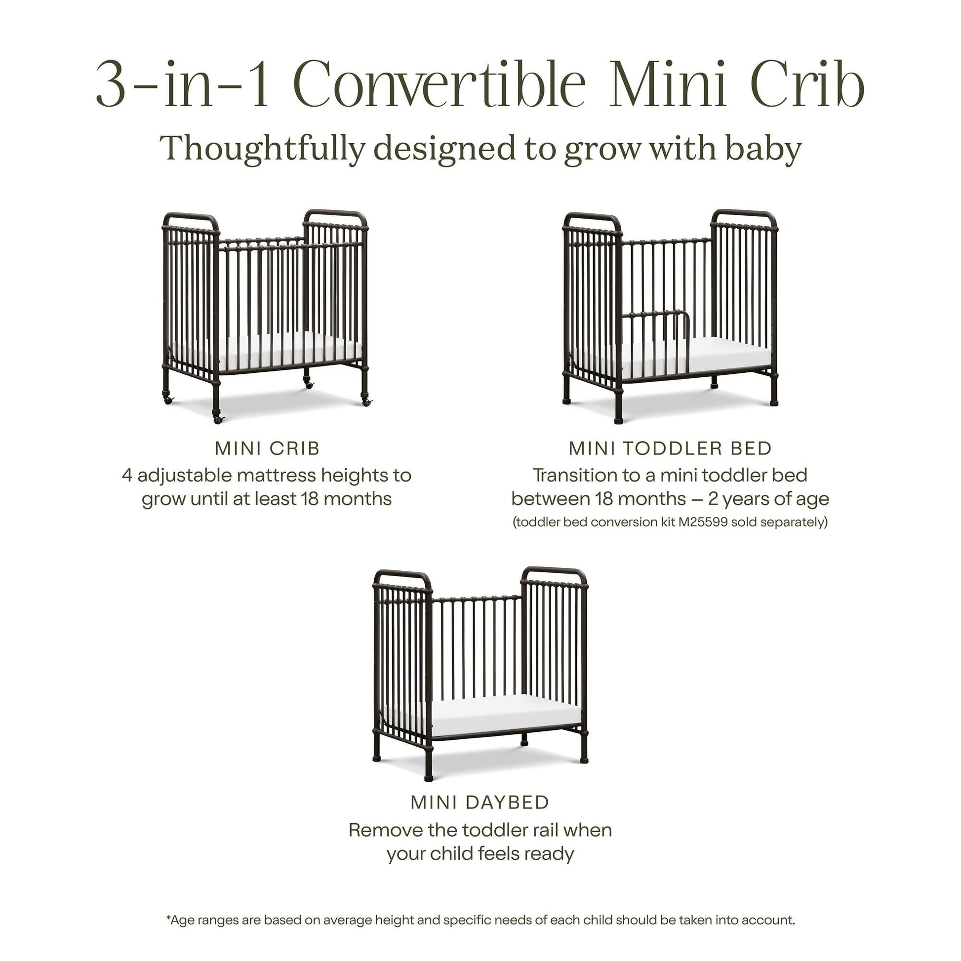 NamesakeNamesake Abigail 3-in-1 Convertible Mini CribBabysupermarket