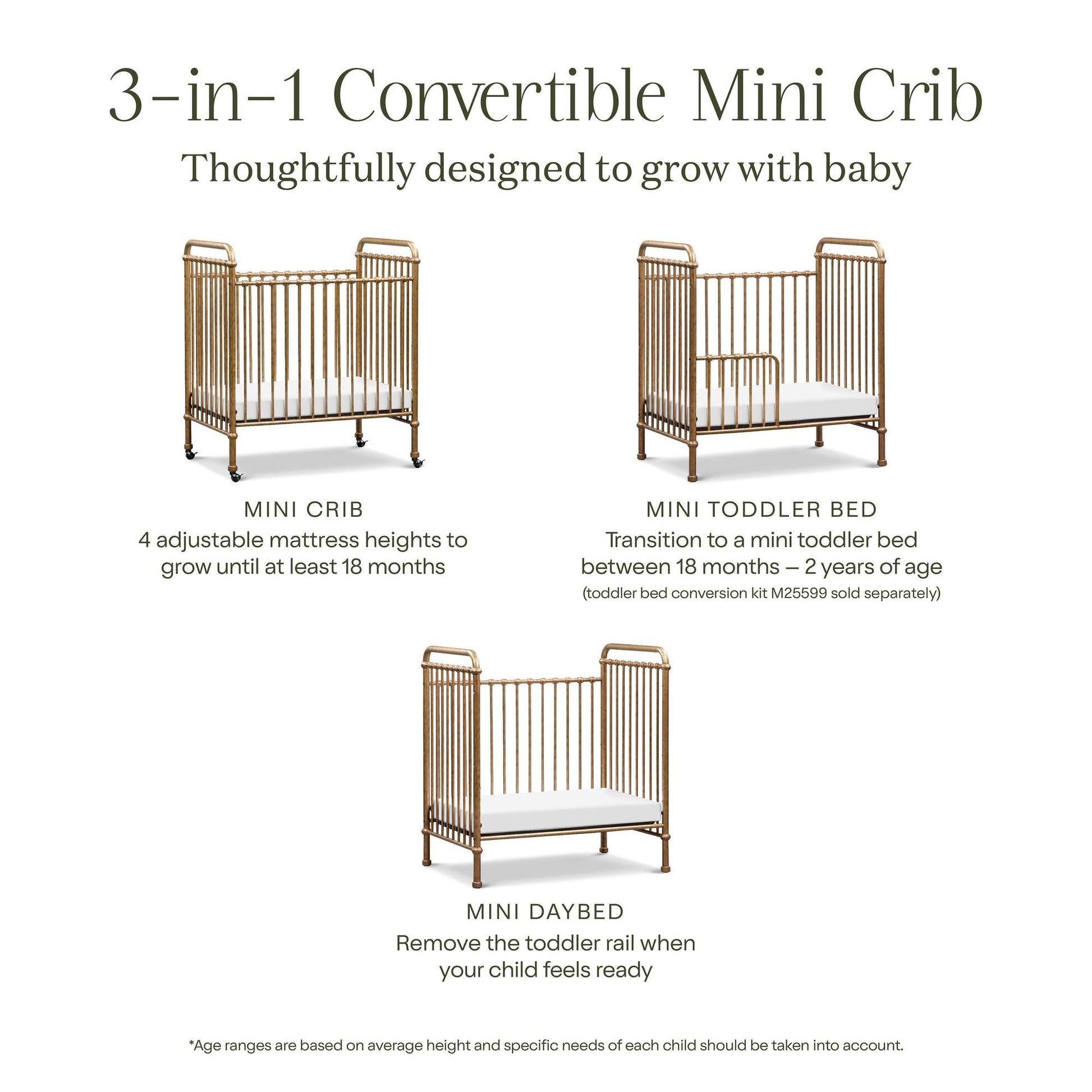 NamesakeNamesake Abigail 3-in-1 Convertible Mini CribBabysupermarket
