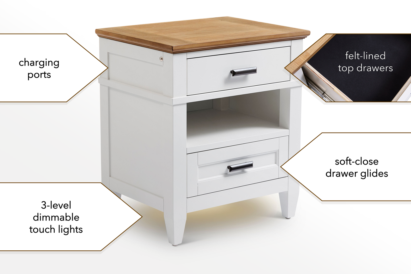 Parker HouseParker House Artisan Nightstand with LightsBabysupermarket