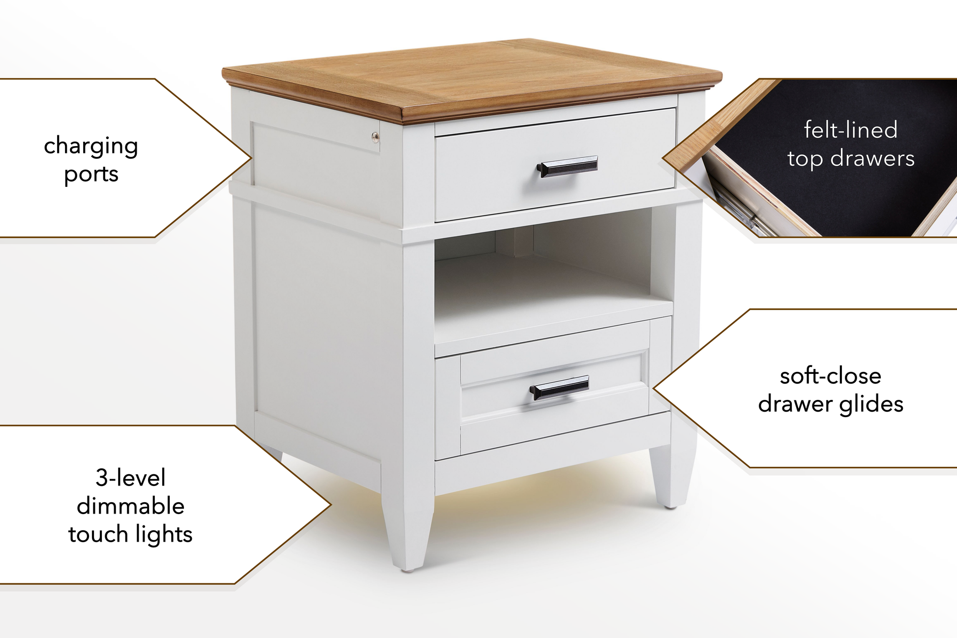 Parker HouseParker House Artisan Nightstand with LightsBabysupermarket