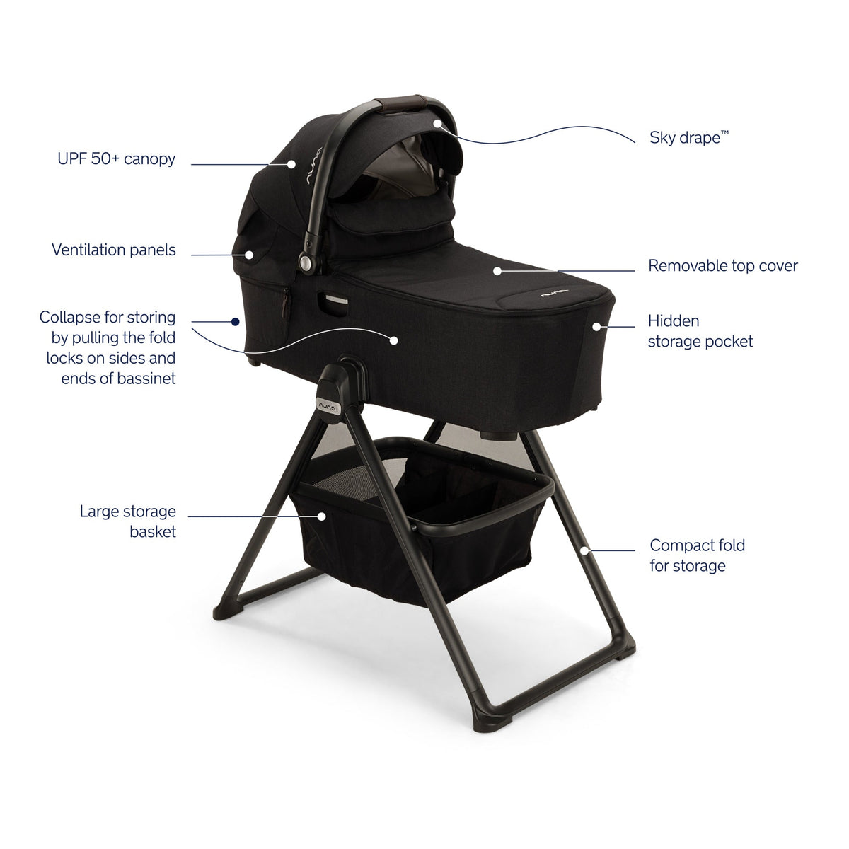 NunaNuna Demi Next Bassinet + StandBabysupermarket