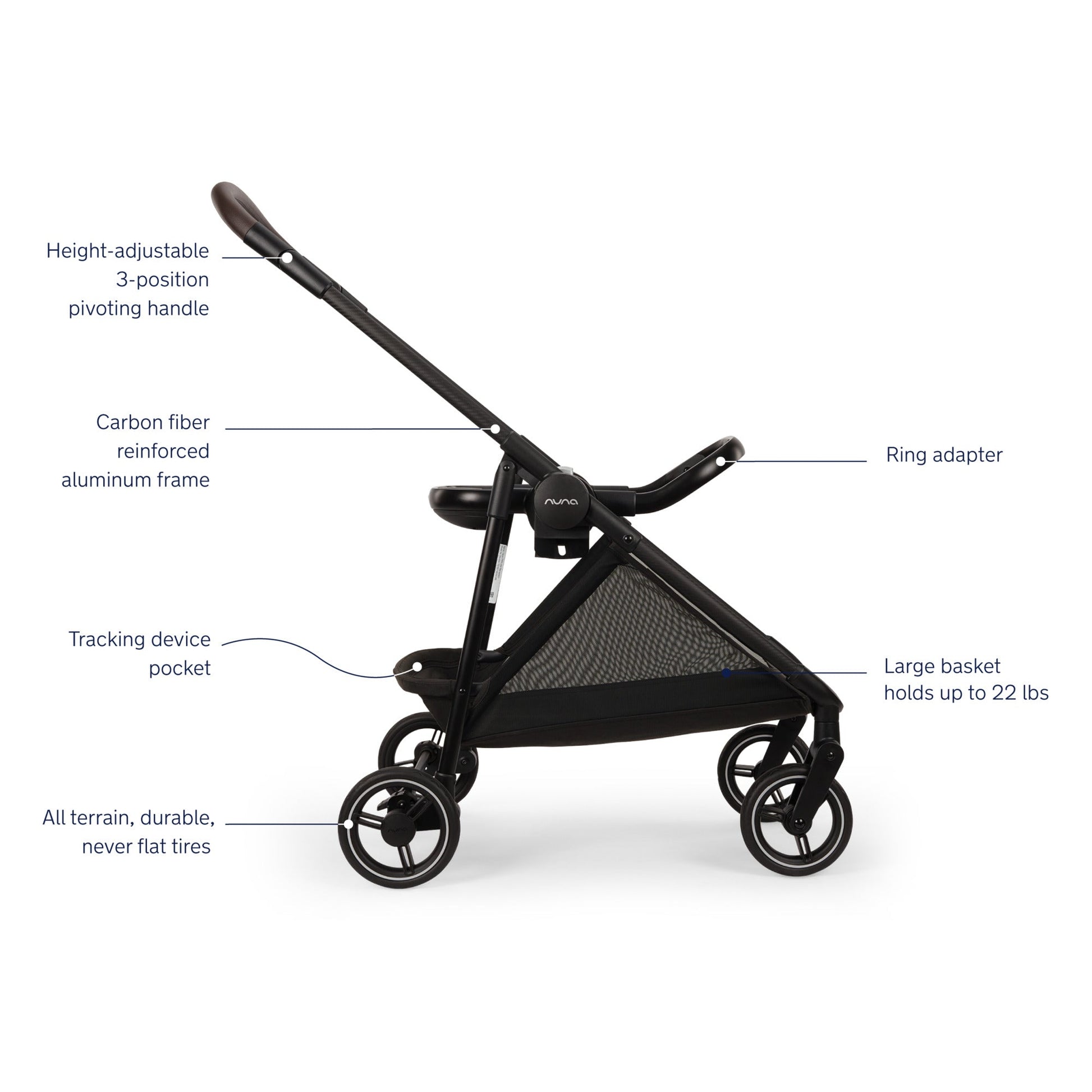 Nuna Strollers - Single Nuna FLEX System Frame + PIPA Series Adapter