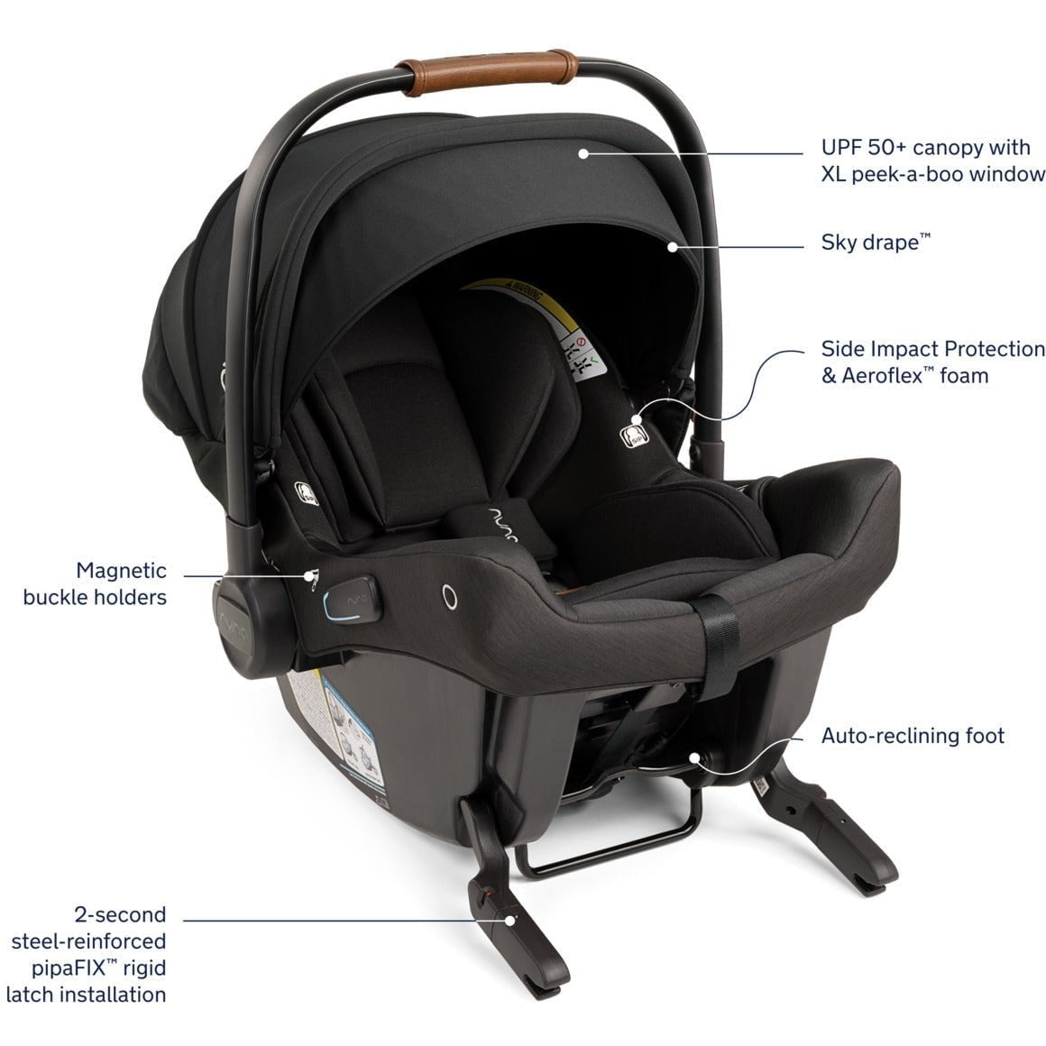 NUNA Travel Systems Nuna Mixx Next + Pipa Urbn Travel System