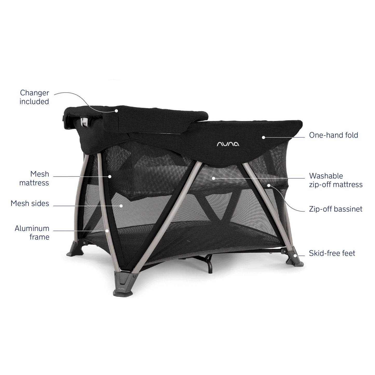 Nuna SENA Aire Playard with Zip-Off Bassinet + Changer