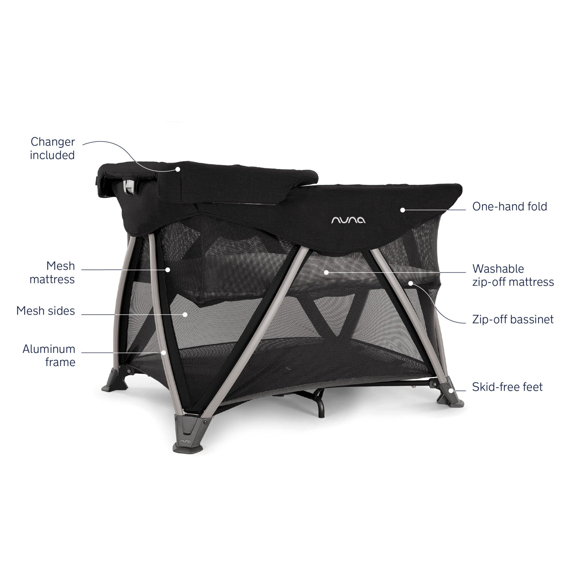 Nuna SENA Aire Playard with Zip-Off Bassinet + Changer