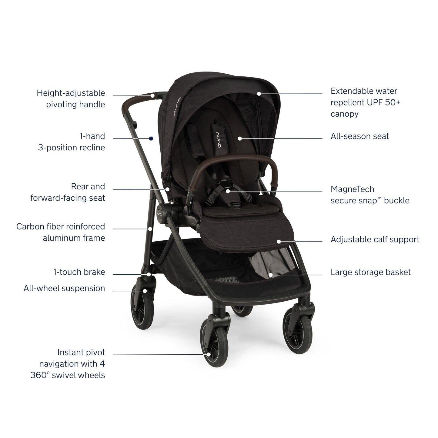 Nuna Strollers - Travel Systems Caviar/Chocolate Nuna SWIV Stroller + PIPA Urbn Travel System