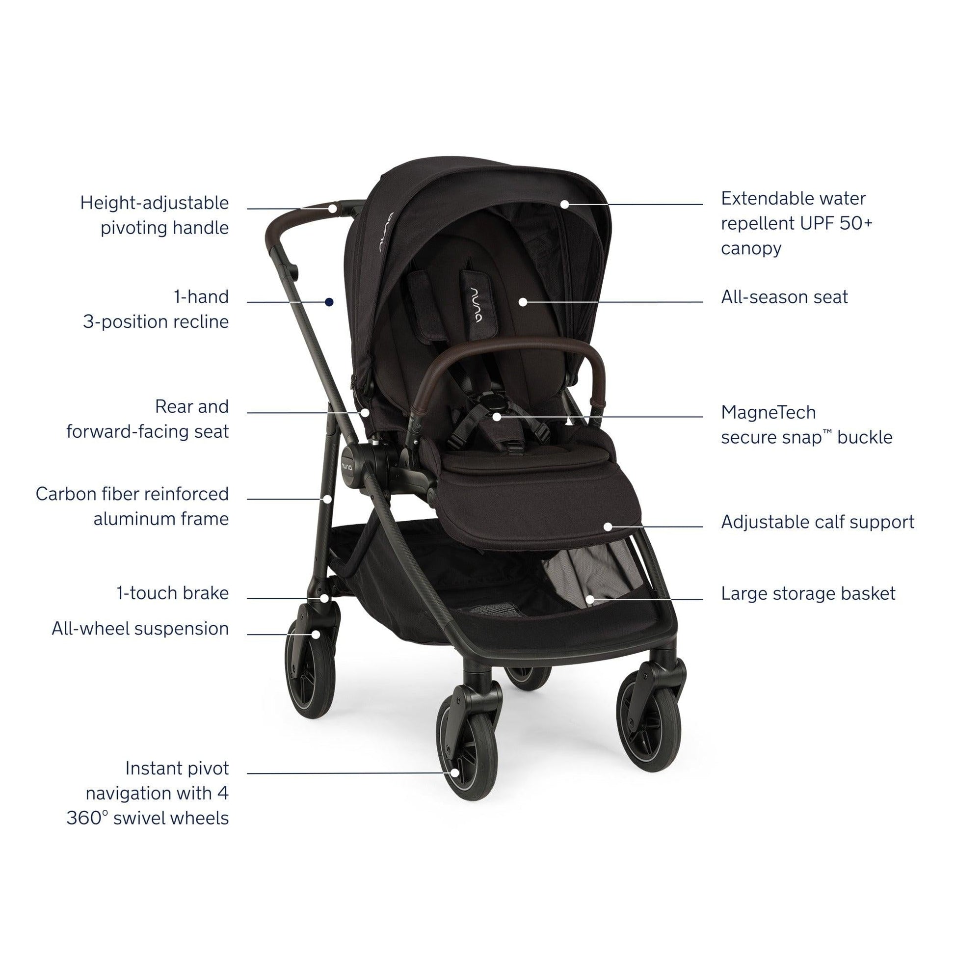 Nuna Strollers - Travel Systems Caviar/Chocolate Nuna SWIV Stroller + PIPA Urbn Travel System