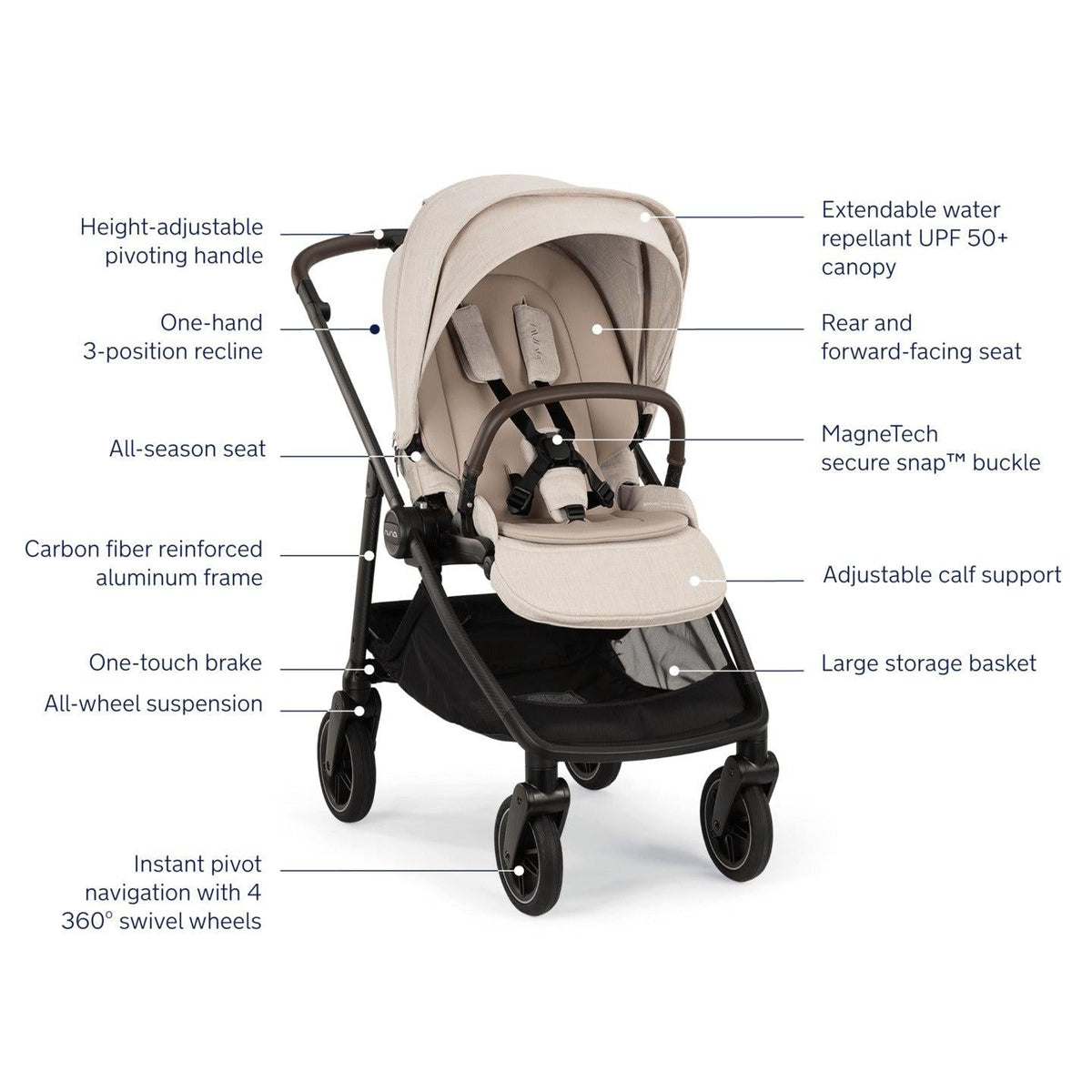 NunaNuna SWIV StrollerBabysupermarket