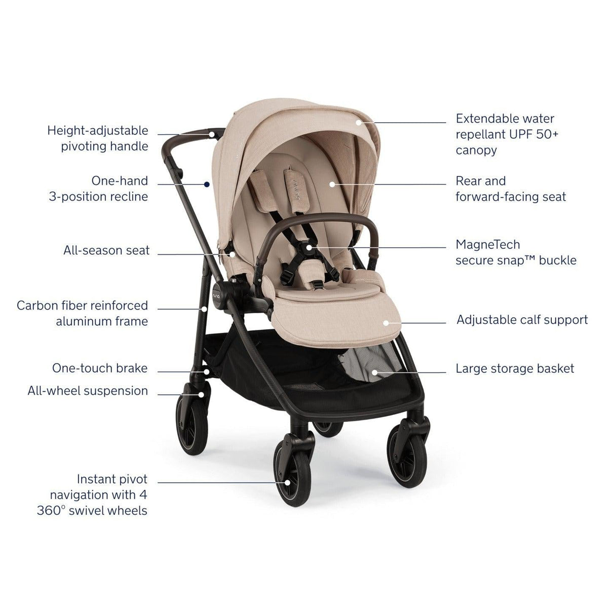 NunaNuna SWIV StrollerBabysupermarket