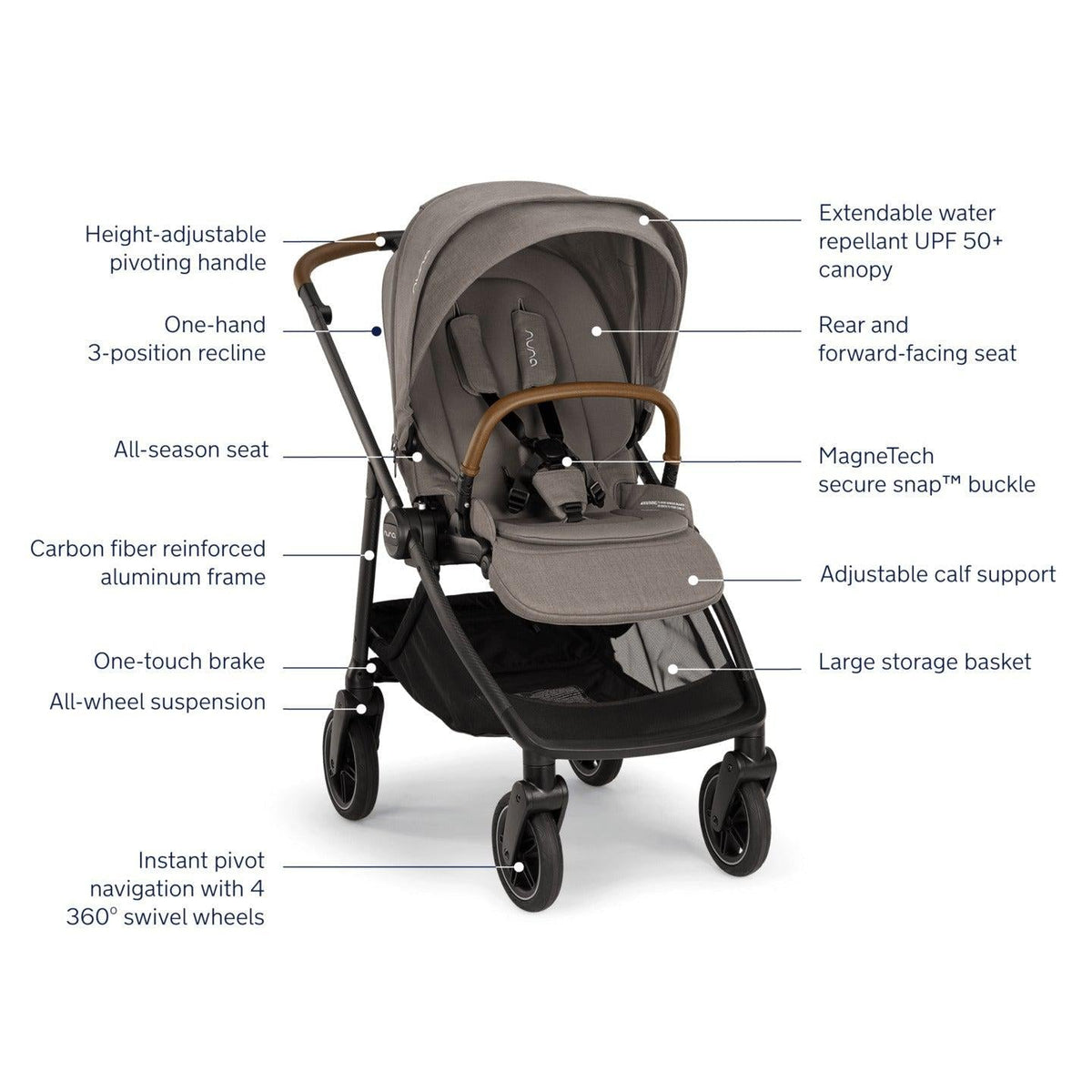 NunaNuna SWIV StrollerBabysupermarket
