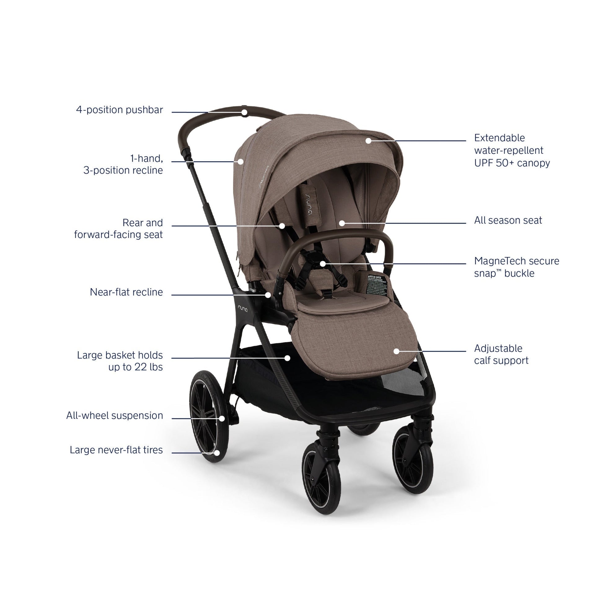 NunaNuna TRIV LX StrollerBabysupermarket