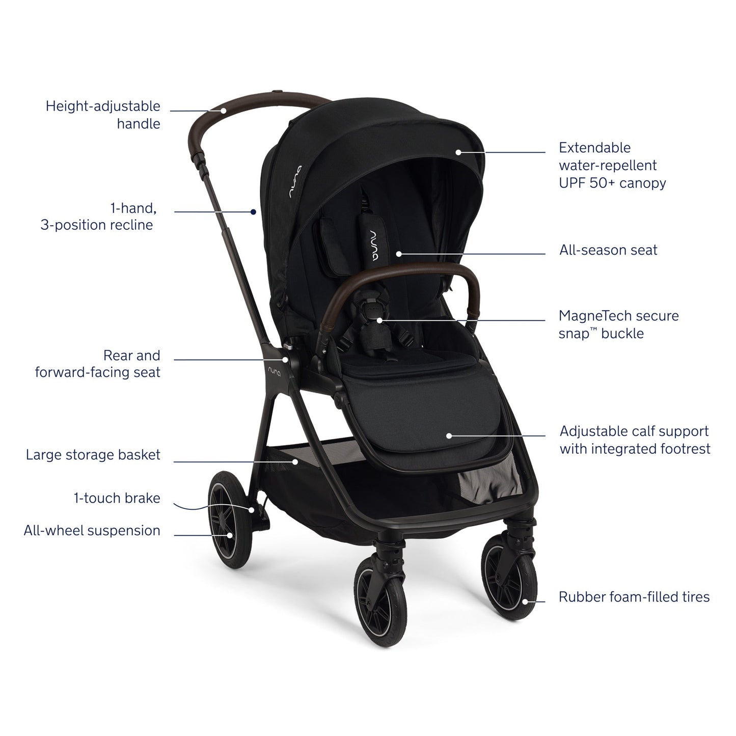 Nuna Strollers - Travel Systems Caviar/Chocolate Nuna TRIV Next Stroller + PIPA Urbn Travel System
