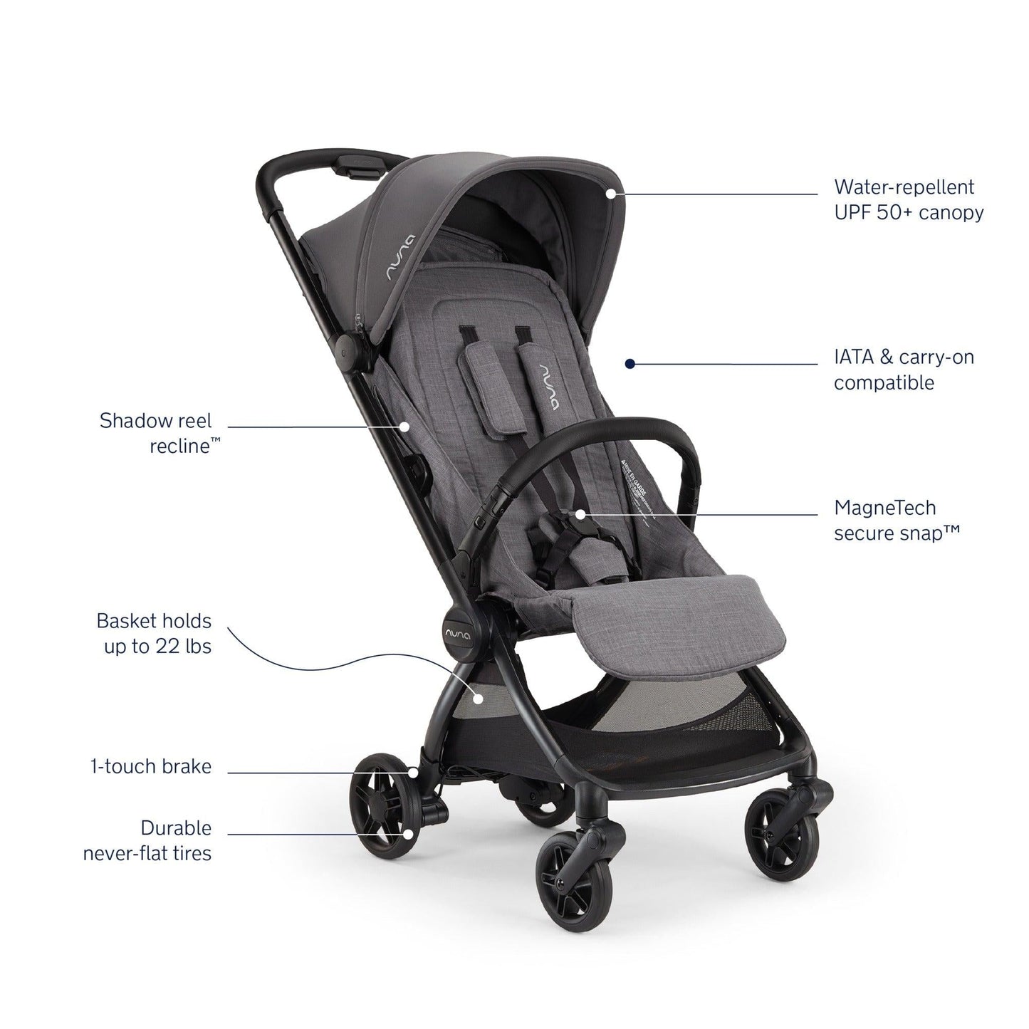 NunaNuna VIAA Cabn StrollerBabysupermarket
