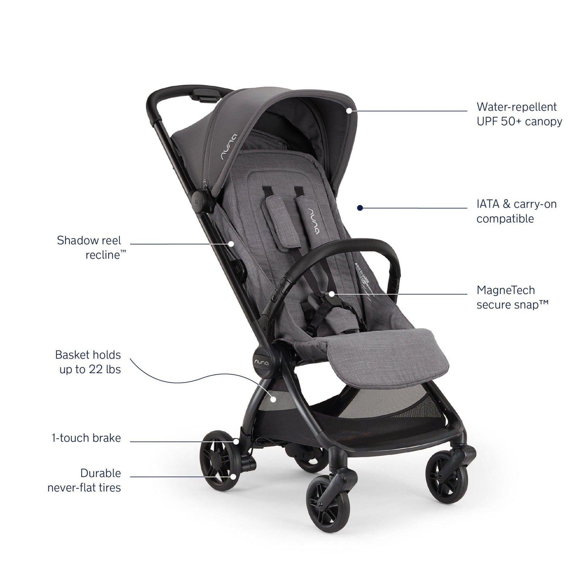 NunaNuna VIAA Cabn StrollerBabysupermarket