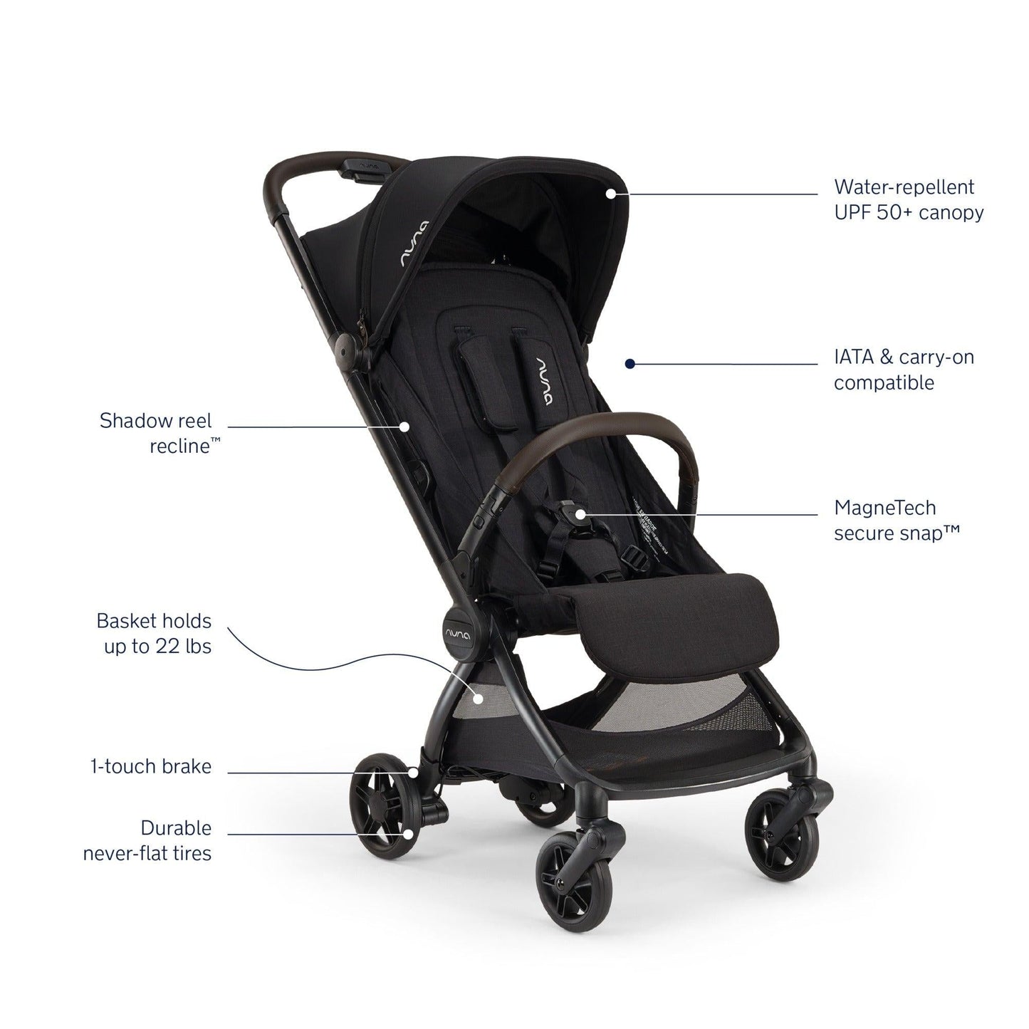 NunaNuna VIAA Cabn StrollerBabysupermarket
