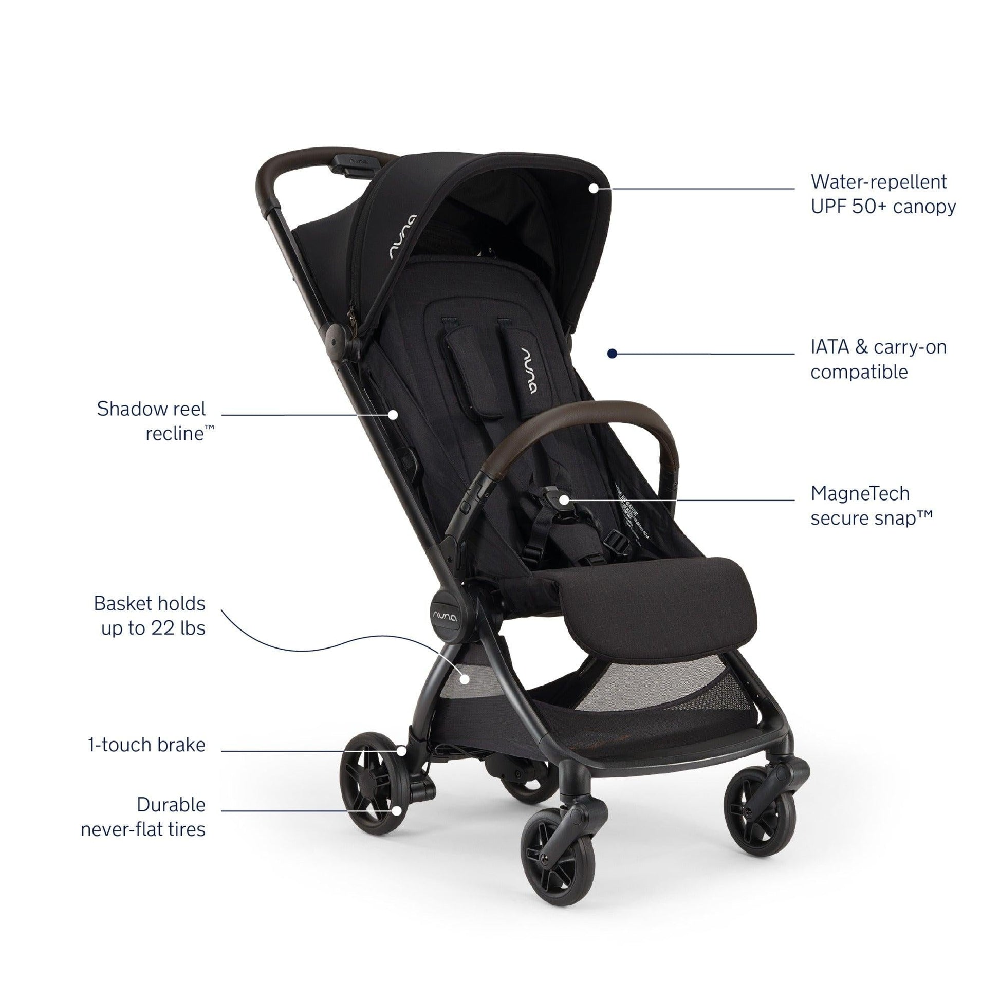 NunaNuna VIAA Cabn StrollerBabysupermarket