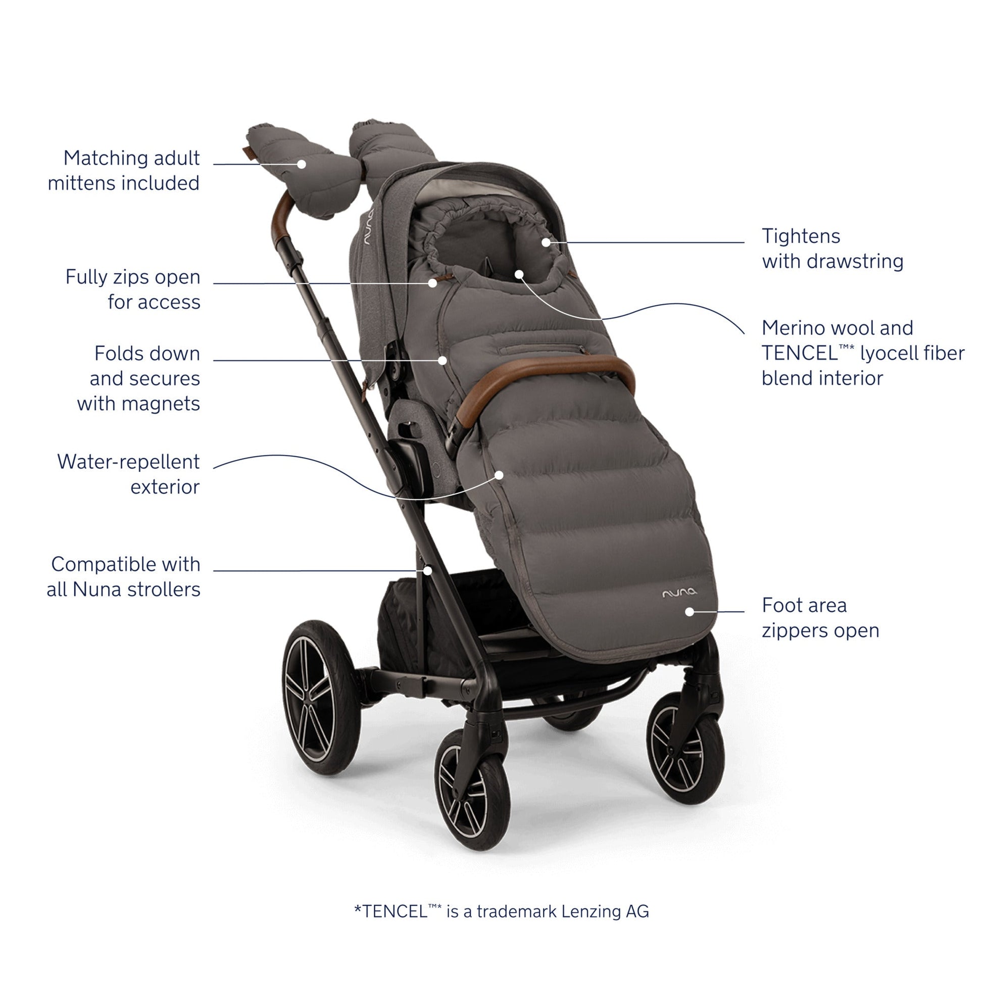 NUNA Accessories Nuna Winter Stroller Set