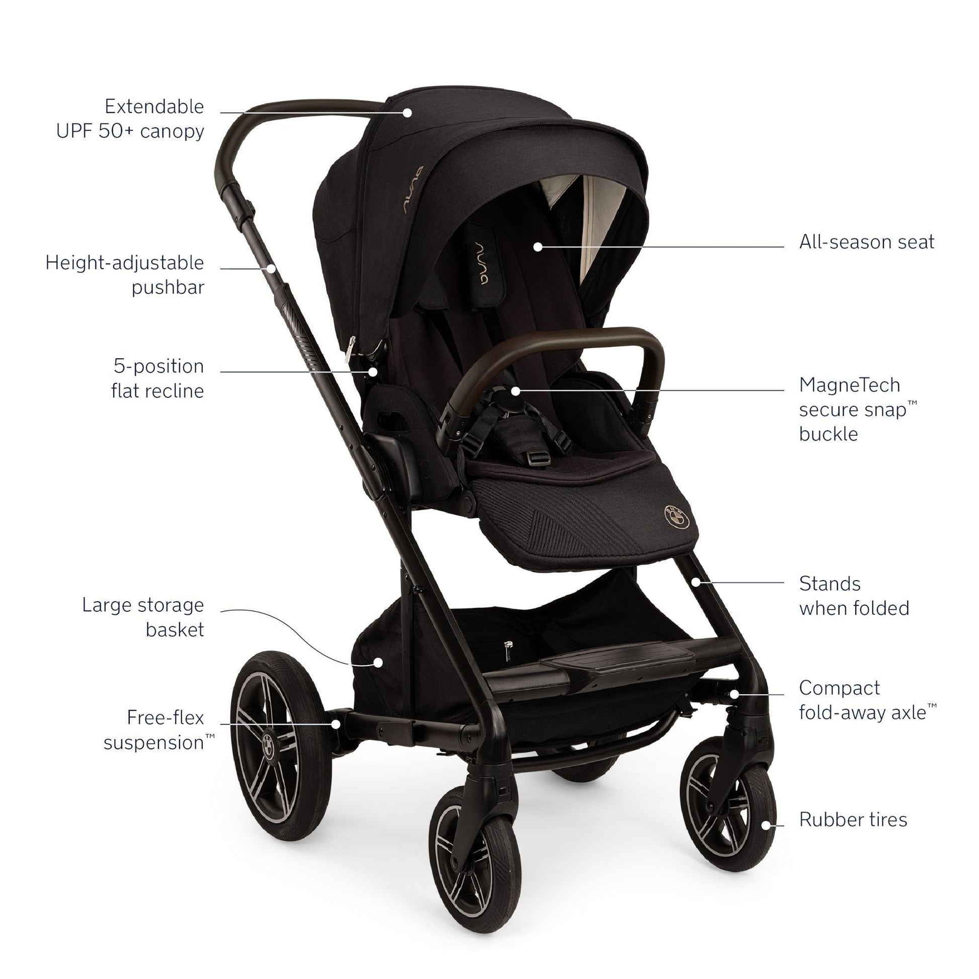 Nuna Strollers - Single Element Nuna x BMW MIXX Next Stroller