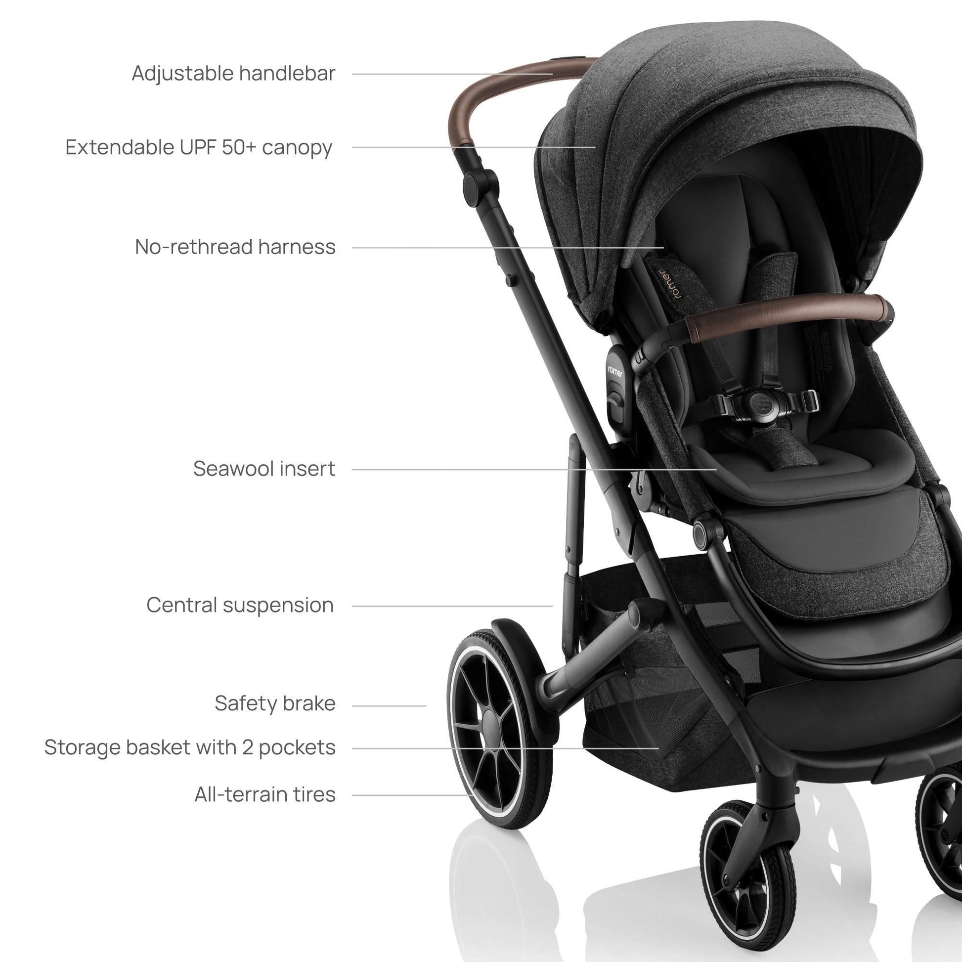 Romer Strollers - Travel Systems Romer Juni Infant Car Seat + Tura Stroller Travel System