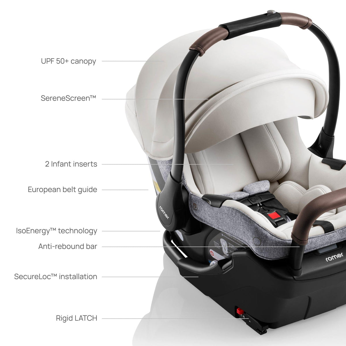 Romer Car Seats - Infant Romer Juni Infant Car Seat with Versa Base
