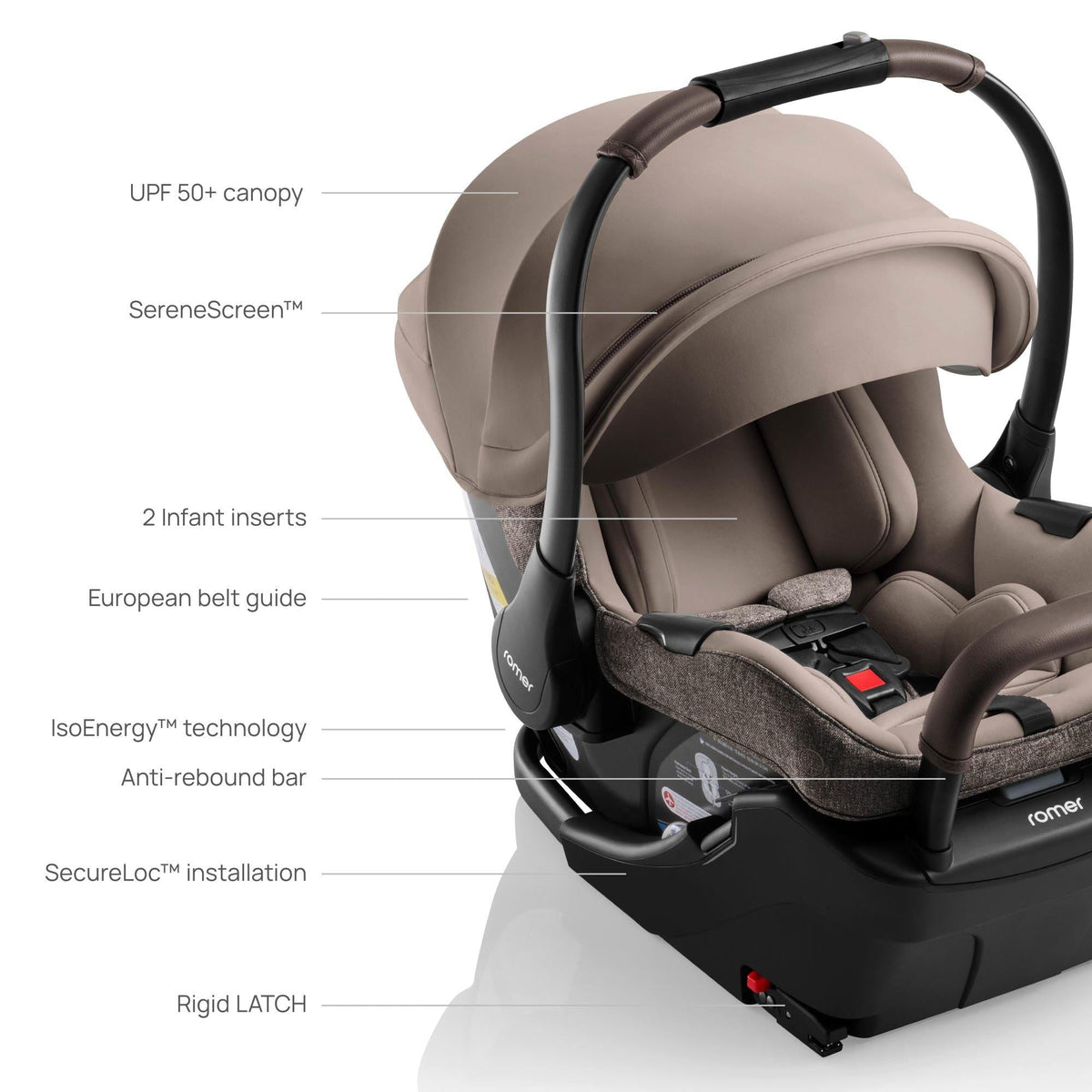 Romer Car Seats - Infant Romer Juni Infant Car Seat with Versa Base