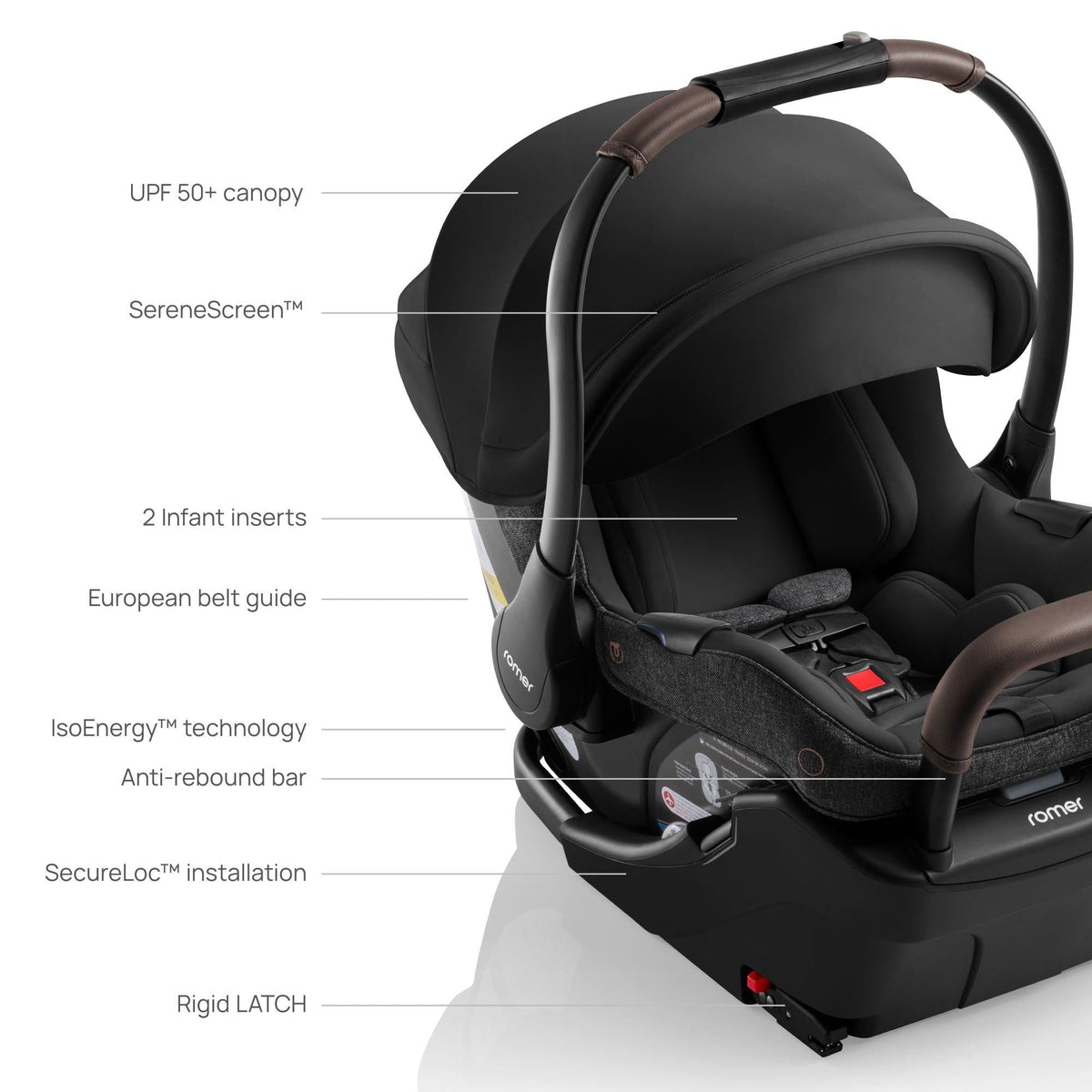 Romer Car Seats - Infant Romer Juni Infant Car Seat with Versa Base