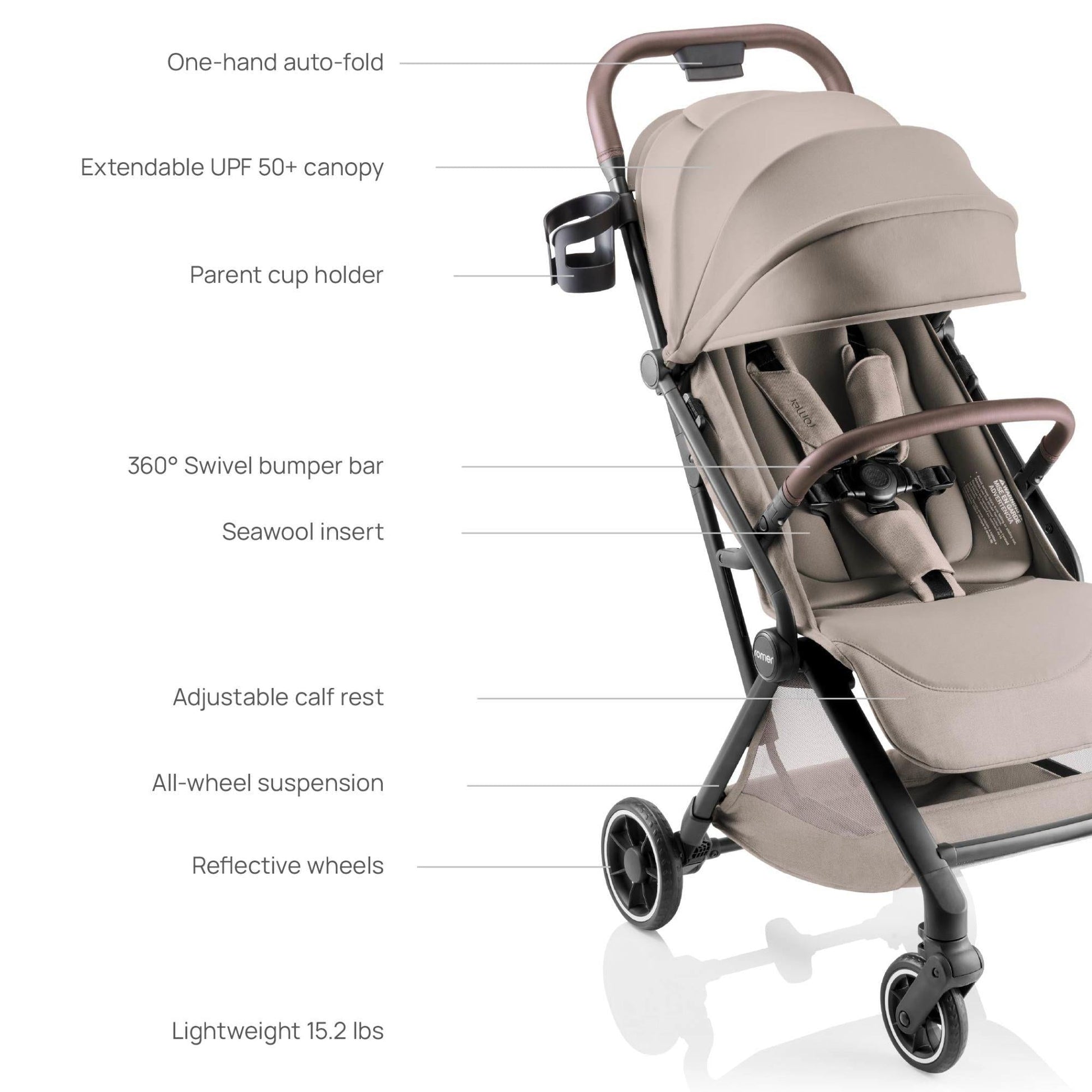 RomerRomer Lani Ultra-Compact Travel StrollerBabysupermarket