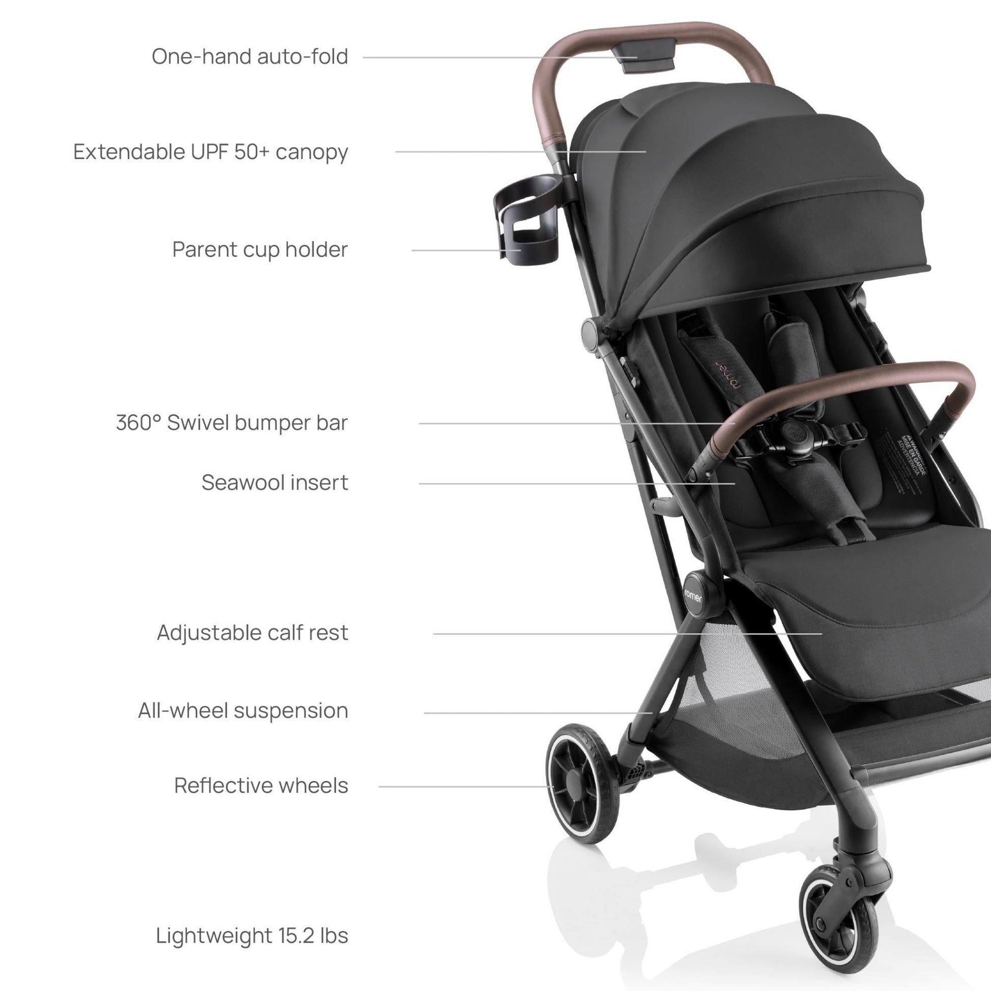 RomerRomer Lani Ultra-Compact Travel StrollerBabysupermarket