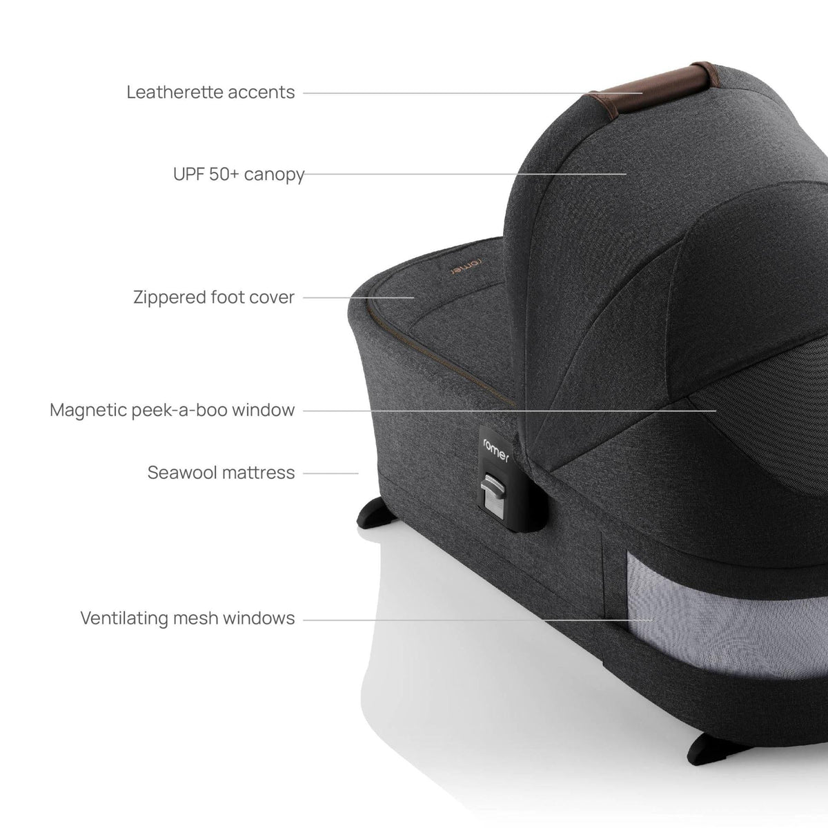 RomerRomer Sera Bassinet for Tura StrollerBabysupermarket