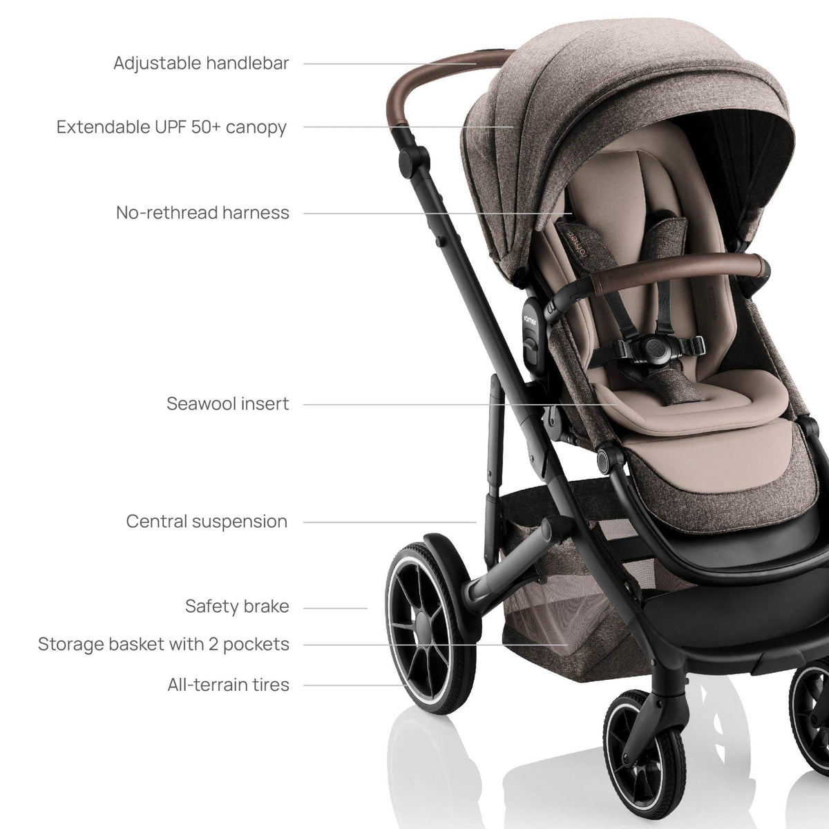 Romer Strollers - Single Romer Tura Stroller