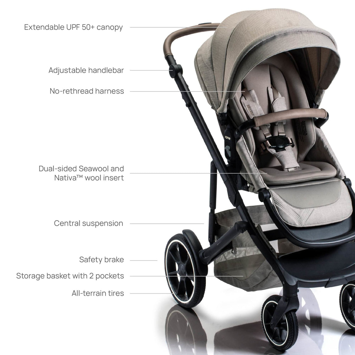 Romer Strollers - Single Romer Tura Stroller