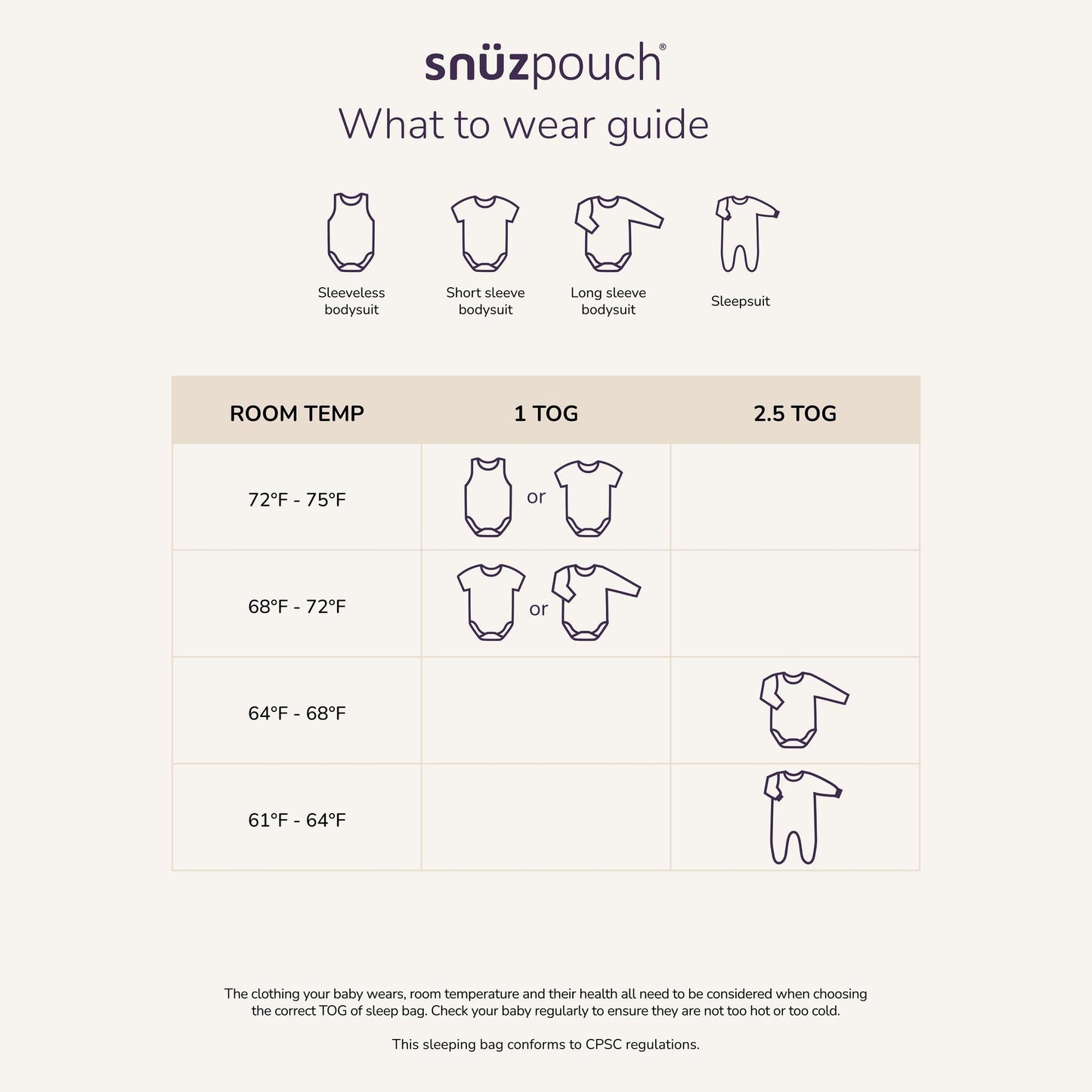 Snüz Sleep Sacks SnüzPouch Blush Dot