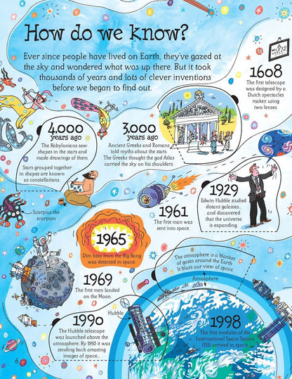 See Inside Space - Flap Book