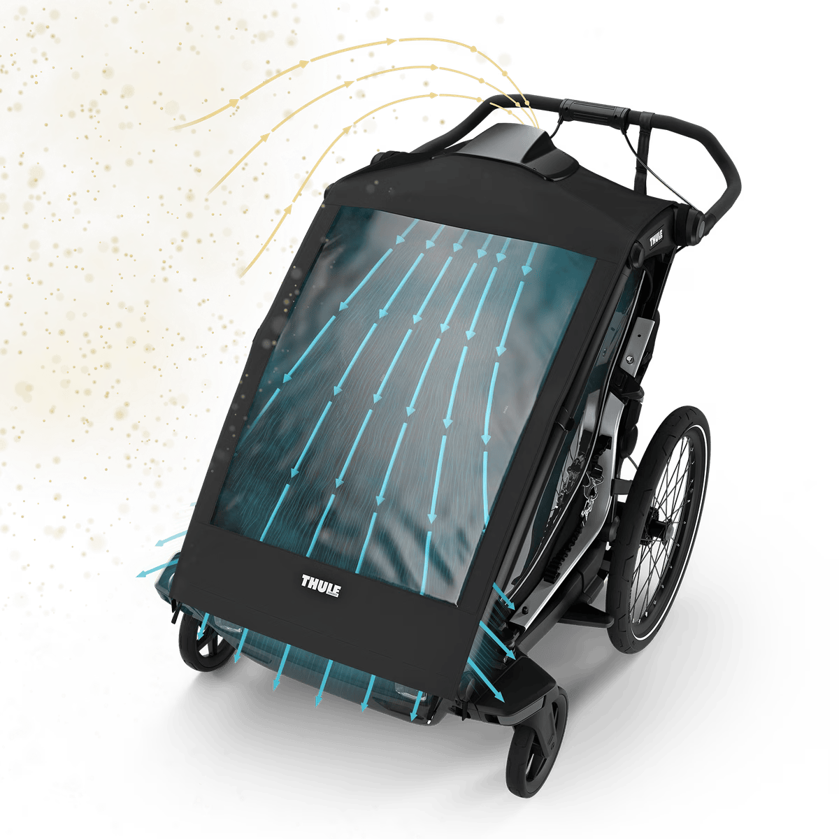 ThuleThule Chariot Air Purifier CoverBabysupermarket