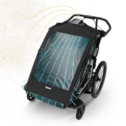 ThuleThule Chariot Air Purifier CoverBabysupermarket