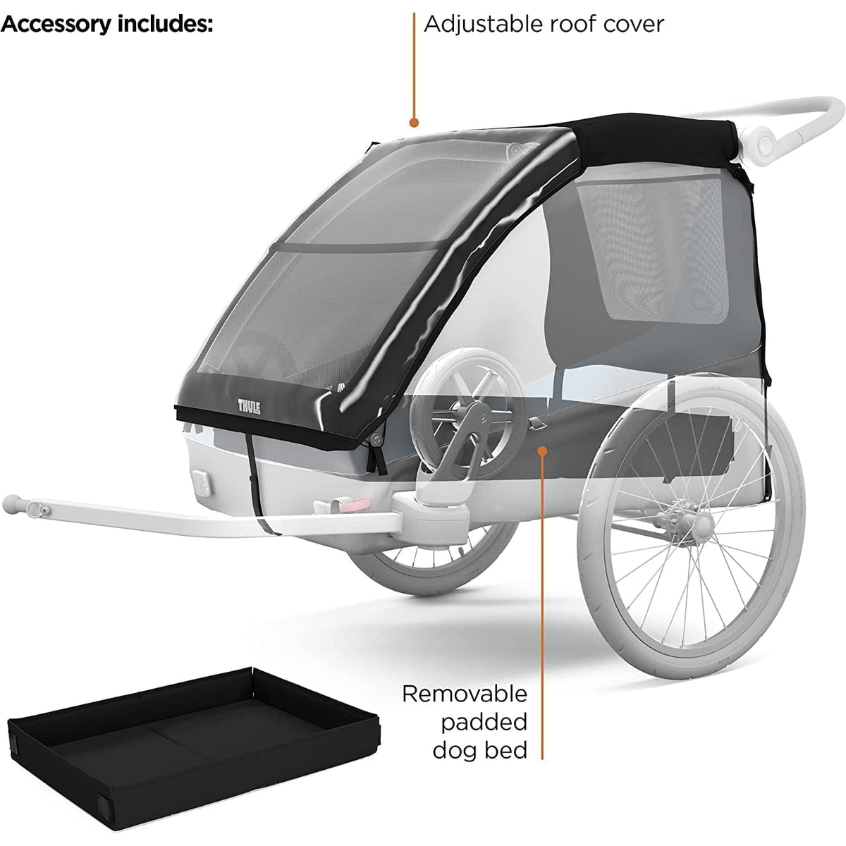 Thule Stroller Accessories Thule Courier Dog Trailer Kit