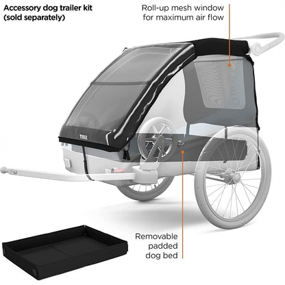 Thule Stroller Accessories Thule Courier