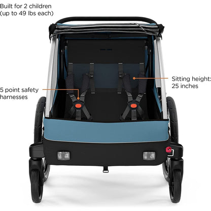Thule Stroller Accessories Thule Courier