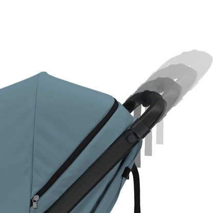 Thule Strollers - Single Thule Spring 2 Stroller