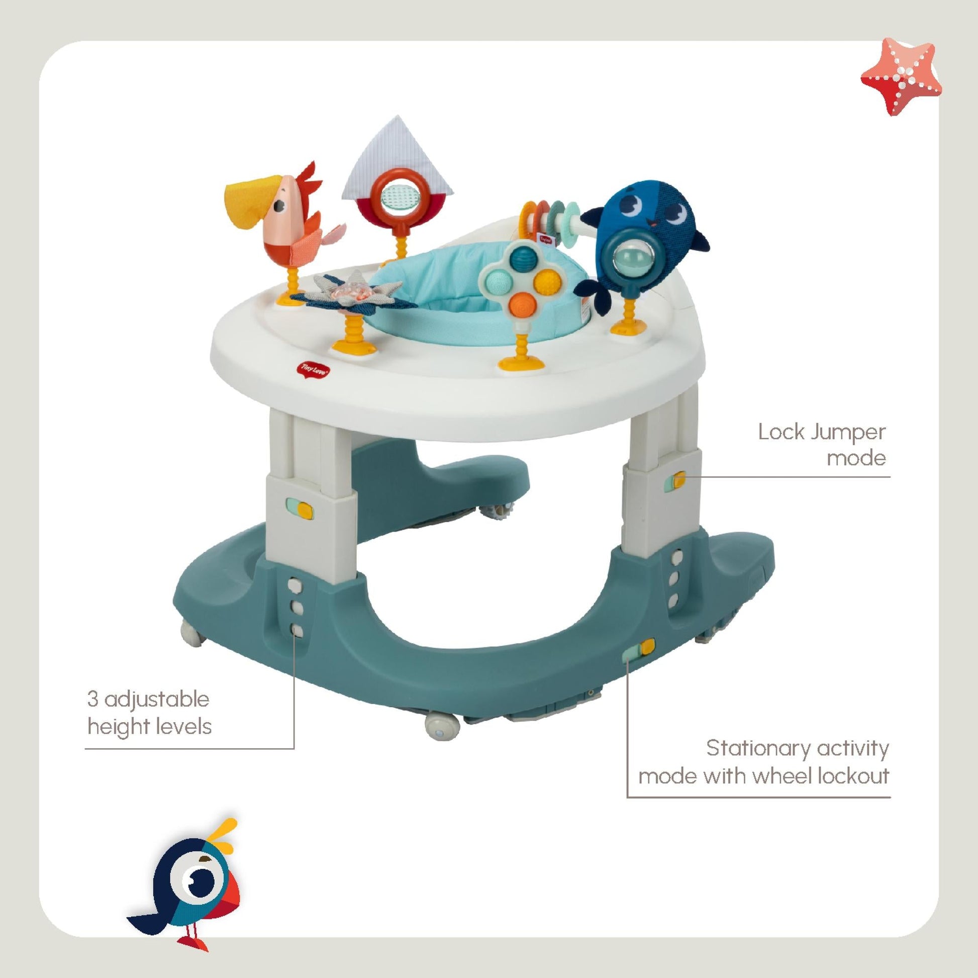 Tiny LoveTiny Love Tiny Mariners 4-in-1 Here I Grow Mobile Activity CenterBabysupermarket