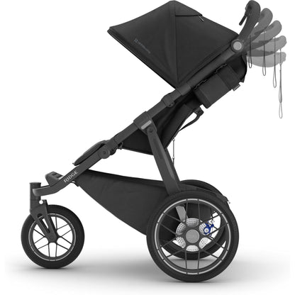 UPPAbabyUPPAbaby Ridge V2 All-Terrain StrollerBabysupermarket