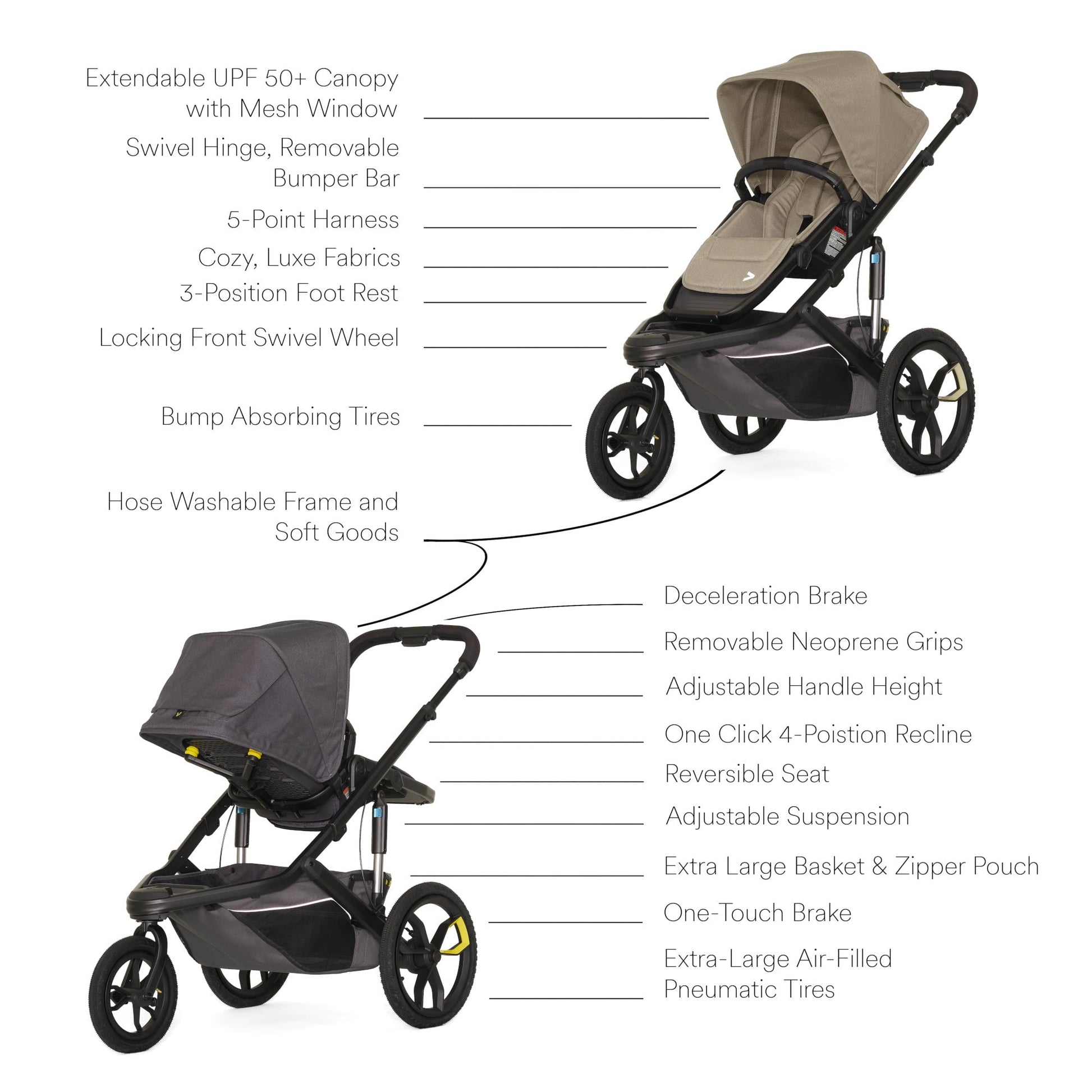 Veer Strollers - Jogging/All-Terrain Veer Switch&Jog (Switchback Seat, &Jog Frame)