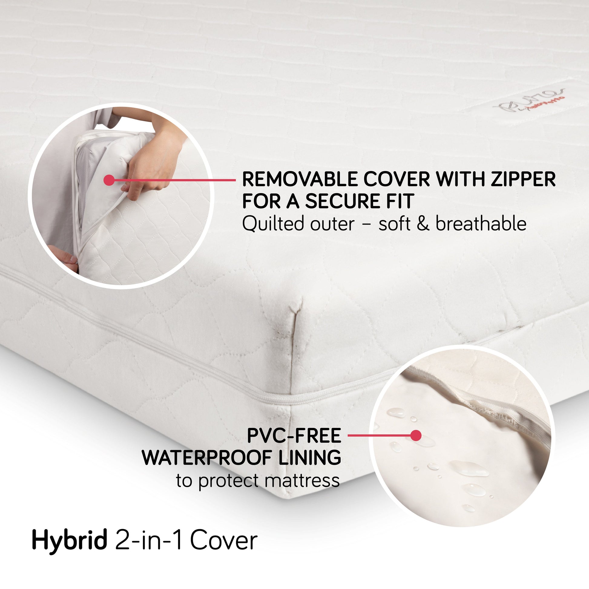 Babyletto Replacement Hybrid Cover | Full-Size Crib Mattress